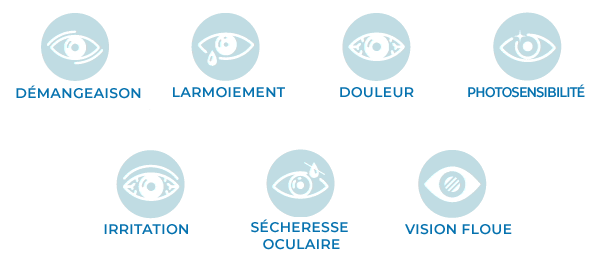 Groupe d'icônes pour l'arrossissement oculaire