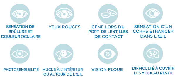 Groupe d'icônes pour la sécheresse oculaire